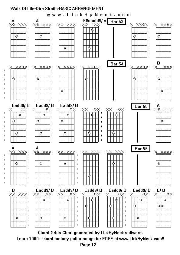 Chord Grids Chart of chord melody fingerstyle guitar song-Walk Of Life-Dire Straits-BASIC ARRANGEMENT,generated by LickByNeck software.